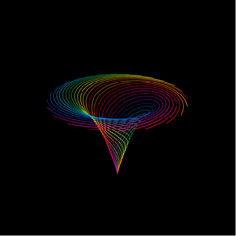 abstract gif compilation. .