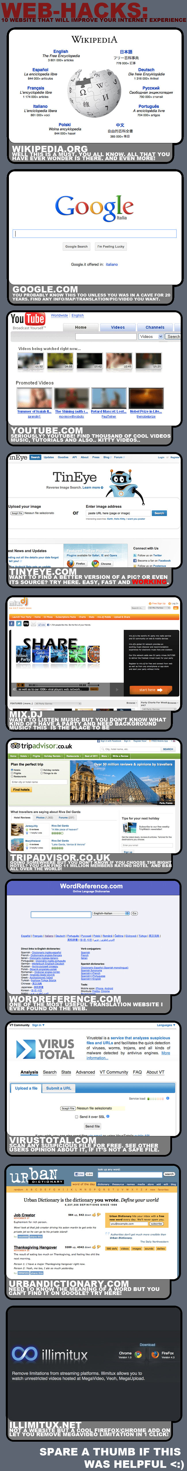 10 most useful websites 10 most useful websites. took me some time, spare a thumb if you like to funnyjunk isn't there guys cause it's kinda obvious since you're already browsing it! a