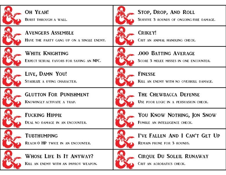 Achievements D&D. . KILL AN WHERE ENEMY WITH A HEAD SHUT. FRIENDSHIP IS MAGIC SAVE A PC IN NEED. 20% COOLER GET A BETTER SET OF ARMOR, NOTHING Is TRUE KILL AN N