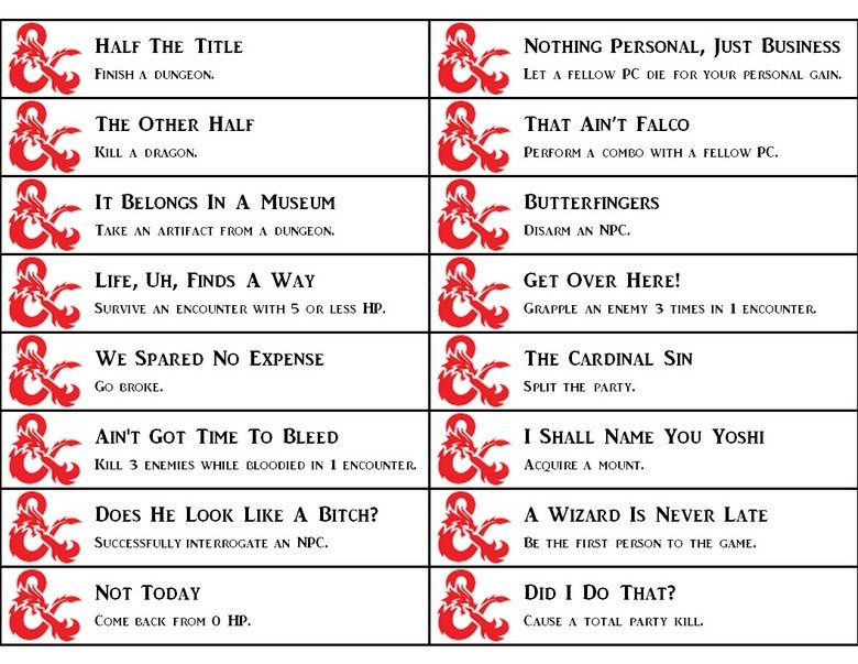 Achievements D&D. . KILL AN WHERE ENEMY WITH A HEAD SHUT. FRIENDSHIP IS MAGIC SAVE A PC IN NEED. 20% COOLER GET A BETTER SET OF ARMOR, NOTHING Is TRUE KILL AN N