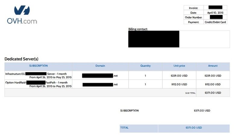Admin'sFW. About a week and a half ago yours truly posted a content whoring for the health and safety of this glorious site. I promised to donate the amount of 