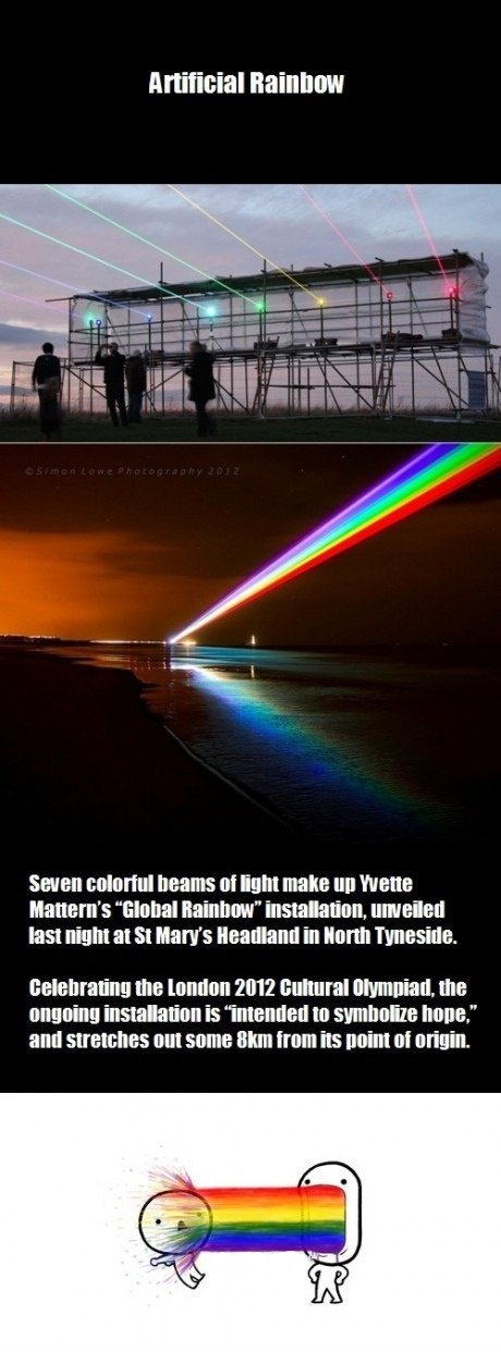 Artificial Rainbow from England Artificial Rainbow from England. This is a series of pictures showing the artificial rainbow that was created in England, explained in further detail on the con