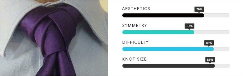 Award Winning Tie Knots. THE ELDREDGE KNOT There is no doubt that this knot is one of a kind. As opposed to the vast majority of tie knots, this one is produced