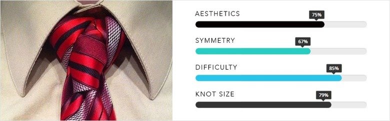 Award Winning Tie Knots. THE ELDREDGE KNOT There is no doubt that this knot is one of a kind. As opposed to the vast majority of tie knots, this one is produced