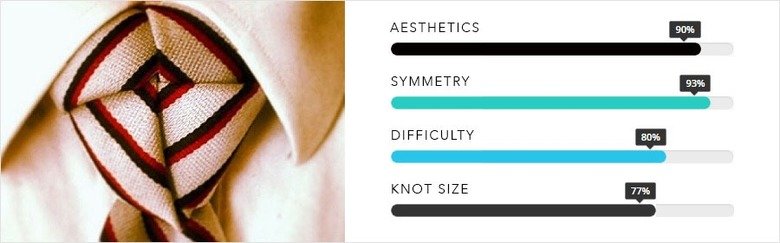 Award Winning Tie Knots. THE ELDREDGE KNOT There is no doubt that this knot is one of a kind. As opposed to the vast majority of tie knots, this one is produced