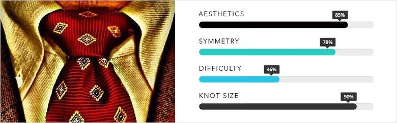 Award Winning Tie Knots. THE ELDREDGE KNOT There is no doubt that this knot is one of a kind. As opposed to the vast majority of tie knots, this one is produced