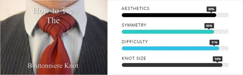 Award Winning Tie Knots. THE ELDREDGE KNOT There is no doubt that this knot is one of a kind. As opposed to the vast majority of tie knots, this one is produced