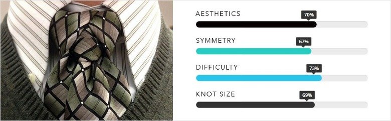 Award Winning Tie Knots. THE ELDREDGE KNOT There is no doubt that this knot is one of a kind. As opposed to the vast majority of tie knots, this one is produced