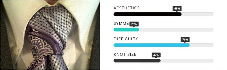 Award Winning Tie Knots. THE ELDREDGE KNOT There is no doubt that this knot is one of a kind. As opposed to the vast majority of tie knots, this one is produced