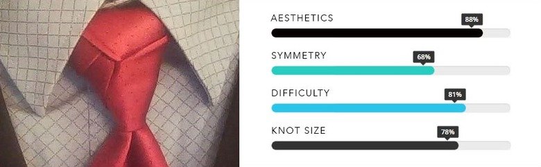 Award Winning Tie Knots. THE ELDREDGE KNOT There is no doubt that this knot is one of a kind. As opposed to the vast majority of tie knots, this one is produced