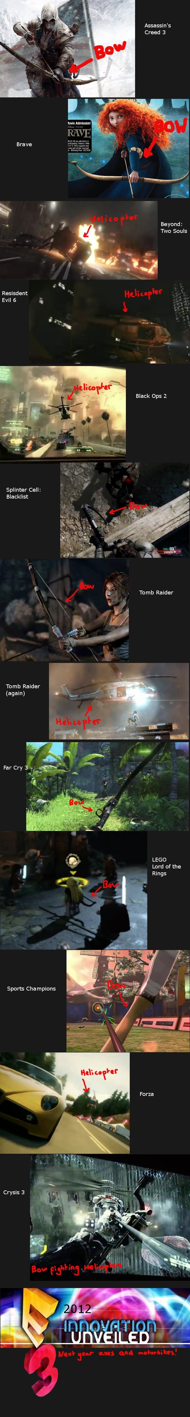 E3 2012 E3 2012. Credit to Amazon for the original list, all screencaps and text by me www.amazon.com/gp/feature.html?ie=UTF8&plgroup=1&d. Beyond: Two Souls Resistent B