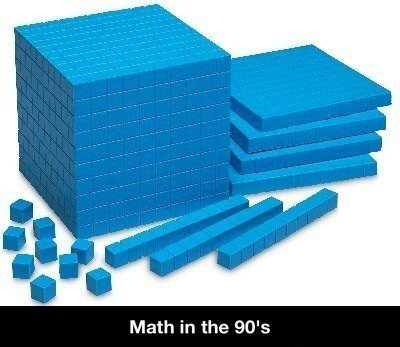 Elementary school in a nutshell. .. Everybody sucked at these. But seriously this whole thing is so accurate