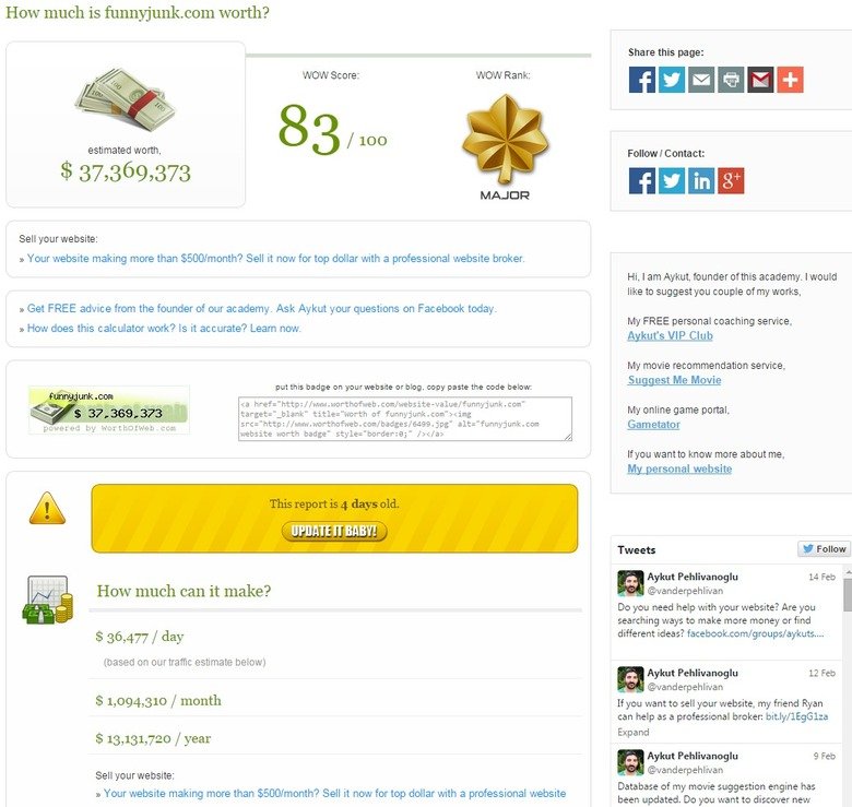 I sure hope admin doesn't sell out. www.worthofweb.com/website-value/funnyjunk.com Hope based admin doesn't sellout, this site also has graphs for average daily