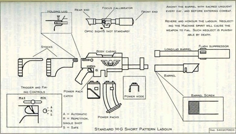 Imperial Guard Compilation. You see this man? He is just like you. A factory worker, a farmer, a trader or a storekeeper. A father, a brother and a son. This is