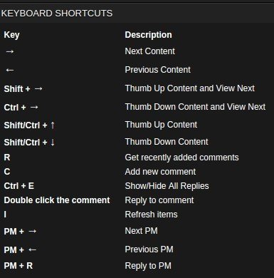 Mini FJ FAQ. First the FJ Shortcuts How To Roll For numbers: Type "roll amount, range. For example, roll 3, 1-100 will make 3 rolls with a range of 1 to 10