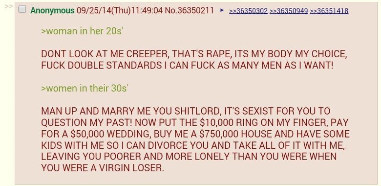 Morechan. We can't stop here, this is feminist country. C) New Sims ( Fri) 032431 Nto. 264219640 I Gaming in 2014 attacks on women verly angry males everywhere 