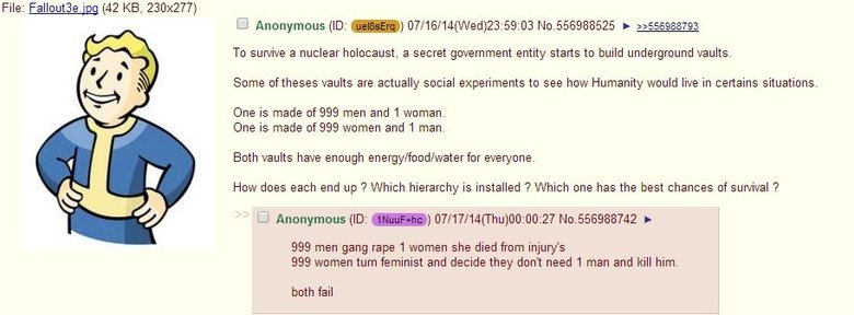 Morechan. We can't stop here, this is feminist country. C) New Sims ( Fri) 032431 Nto. 264219640 I Gaming in 2014 attacks on women verly angry males everywhere 