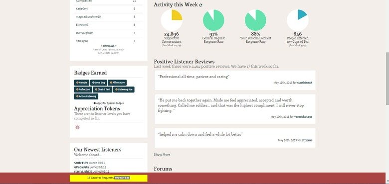 Ya'll need to talk to someone?. Edit : couple dumb grammar mistakes, english isn't my mother tongue so, sorry. We all know this feeling of emptiness, the calls 