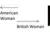 American Woman