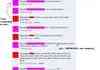 Another FB Comment War