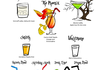 Harry Potter Drinks!