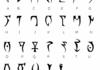 The Daedric Alphabet