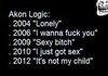 akon logic