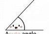 aCUTE angle