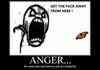 Anger