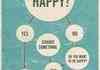 Are you happy?